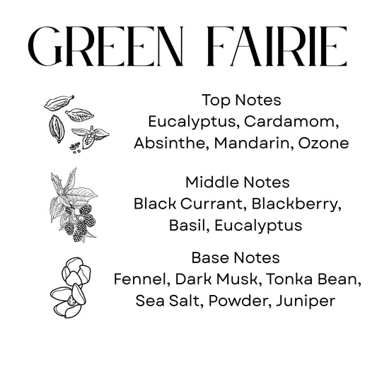 Sanctuarium GREEN FAIRIE Candle | Noir Collection 8.5 oz