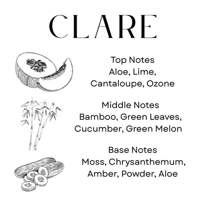 Sanctuarium CLARE Candle | Luna Collection 8.5 oz